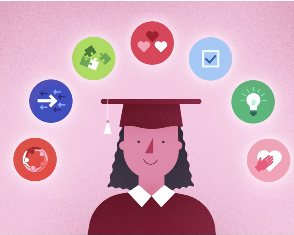 Keep building character in children!