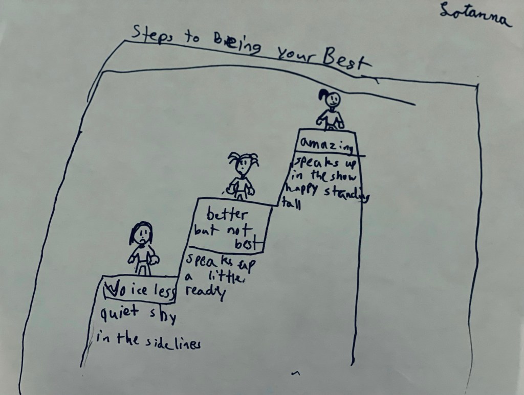 Keep these steps to being your&nbsp;best!